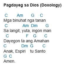 Doxology