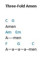 Three-Fold Amen